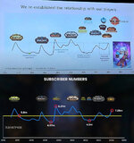 wow-has-over-7-million-active-players.jpg