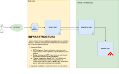 Diagrama sin título.drawio.png